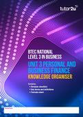 UNIT 3 PERSONAL AND BUSINESS FINANCE 