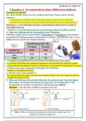 La respiration dans différents milieux 