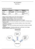 Afrikaanse natuurwetenskap opsommings, kwartaal 1-4