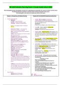    NR 328 Pediatric Nursing Exam 1 Study Guide-latest-2023