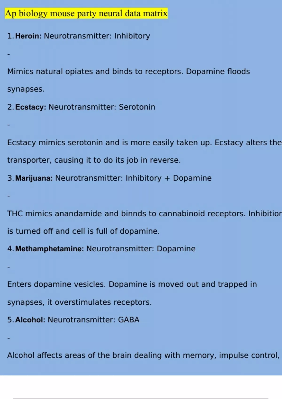 AP Biology Mouse Party Neural Data Matrix AP Biology Stuvia US