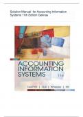 Solution Manual for Accounting Information.pdf