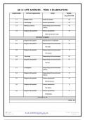 Grade 12 Life Sciences (LS) November Paper 1 and Memo - 2023 (2)