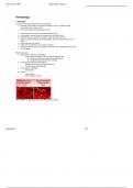 Pediatric Nursing (NUR2310) Study Guide - Exam 2