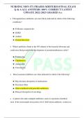 NURSING MSN 571 PHARM-MIDTERM-FINAL EXAM  Q & A ALL ANSWERS 100% CORRECT LATEST  UPDATE 2022-2023 GRADED A+.