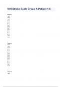 NIH Stroke Scale Group A Patient 1-6 NHISS Questions & Answers 2023 (A+ GRADED 100% VERIFIED)