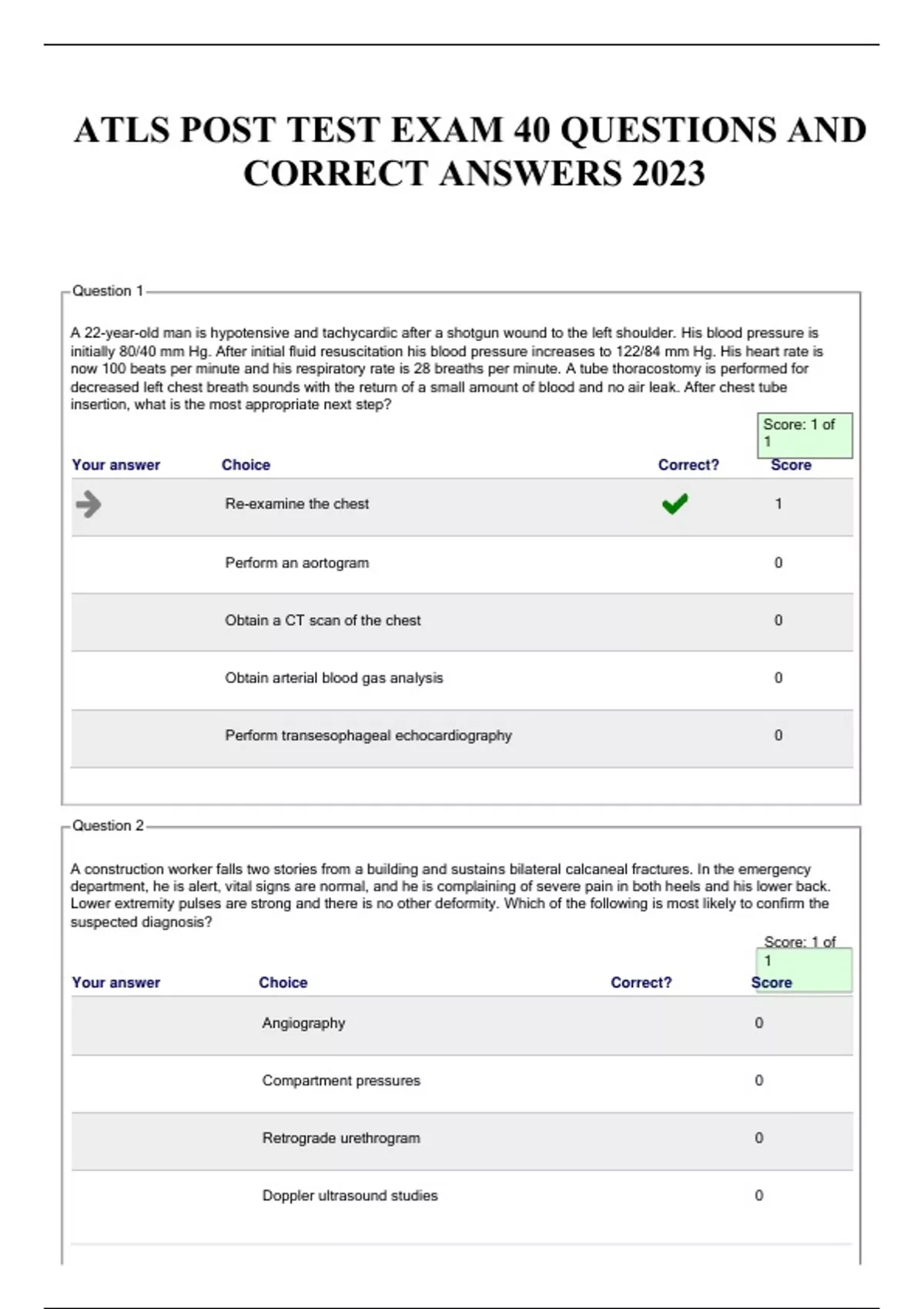 ATLS POST TEST EXAM 40 QUESTIONS AND CORRECT ANSWERS 2023/2024 Stuvia US