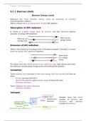 P6: Radioactivity - OCR GATEWAY A COMBINED SCIENCE