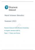 Pearson Edexcel GCE Advance Subsidiary In English Literature (8ET0) Paper 1 summer 2023 final mark scheme