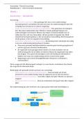 Samenvatting -  Financial Accounting (E_BK1_ACC)