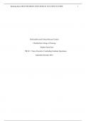 Deliverables and Critical Success Factors Chamberlain College of Nursing Student Name here  NR 631: Nurse Executive Concluding Graduate Experience