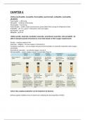 Microbial Growth, Control of Microbial Growth, Genetics ,and Eukaryotes.