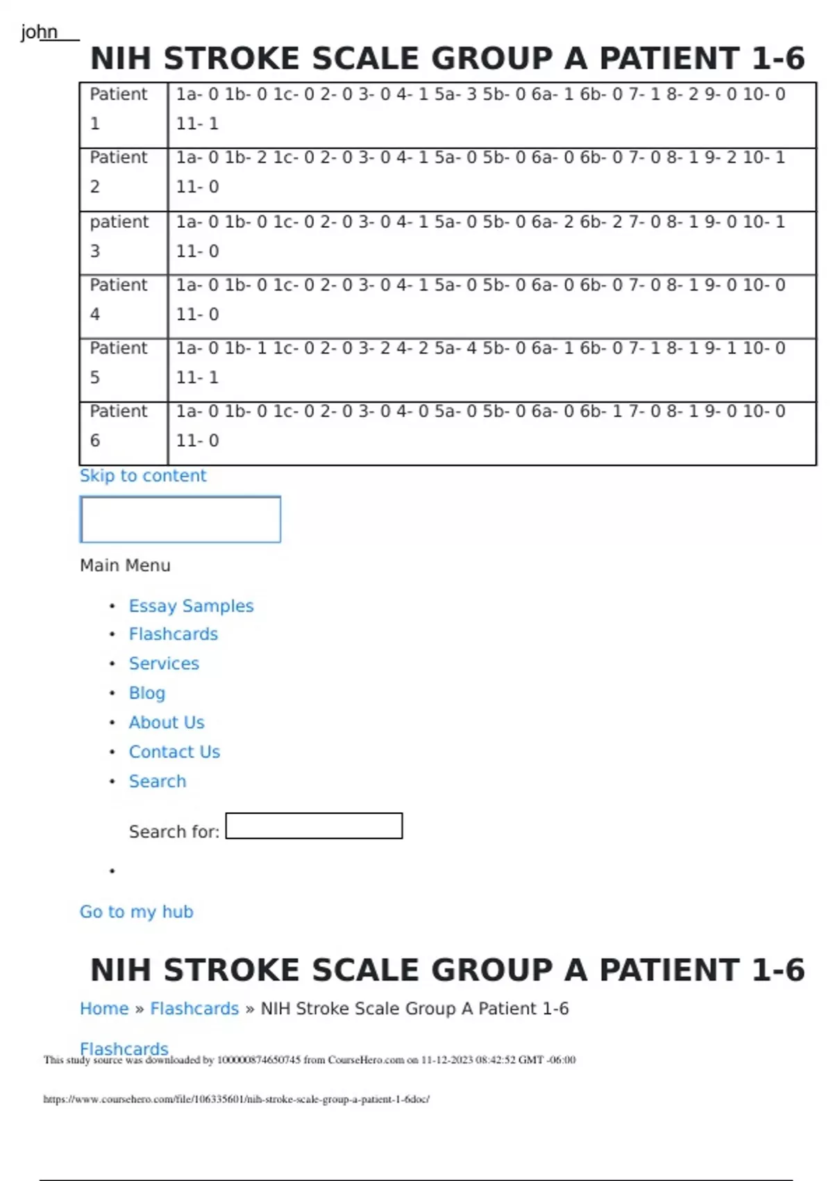 NIH STROKE SCALE GROUP A PATIENT 1-6 - Stuvia US