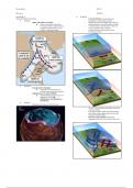 WX201 Introduction to Aviation Weather Lesson 10