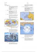 WX201 Introduction to Aviation Weather Lesson 12