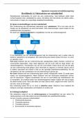 Uitgebreide samenvatting Algemene economie en bedrijfsomgeving H1-25 druk 6