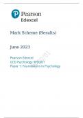 Pearson Edexcel GCE A level Psychology Paper 1 9PS0/01: Mark scheme for June 2023