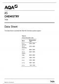 AQA AS-level CHEMISTRY DATA BOOKLET 7404-2-INS-Chemistry-AS-23May23