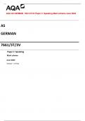 AQA AS GERMAN 7661/3T/3V Paper 3 Speaking Mark scheme June 2023 Version: 1.0 Final