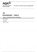 AQA AS PSYCHOLOGY 7181/1 Paper 1 Introductory topics in psychology Mark scheme June 2023 Version: 1.0 Final