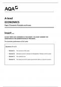 AQA  A-level ECONOMICS Paper 3 Economic Principles and Issues Insert  7136-3-INS-Economics-A-5Jun23