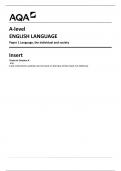 AQA A-level  ENGLISH LANGUAGE  Paper 1 Language, the individual and society  Insert  Texts for Section A  7702-1-INS-EnglishLanguage-A-25May23