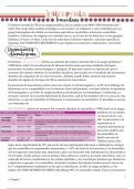 RESUMEN LEUCOPENIA Y LEUCOCITOSIS