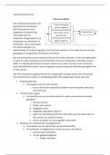 Samenvatting -  Agenda- en besluitvorming Ostrom (MAN-BCU3017)