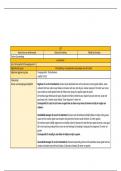 beginsituaties en doelen LVF BK1LSG (lesgever) examen