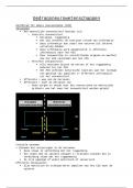 Samenvatting H7B basis neuroanatomie CZS 