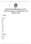 (2023/2024) NIH Stroke Scale | All Test Groups A-F (Patients 1-6) Answer Key Updated | 100% Correct 