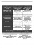 Physiological and Behavioural Adaptations of Endotherms and Ectotherms