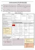 Final year MD notes- CTG interpretation