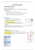 Samenvatting Lokale Anasthesie 3022BA215A- Mondzorgkunde jaar 2