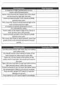 Plant Responses, Geotropism PAG and Phototropism PAG