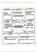 ORGANIC CHEMISTRY - ALKANOLS 