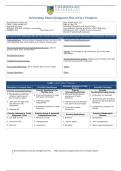 CJSim for Critical care patient: Binh Pho