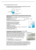 Analytische chemie uitgewerkte leerdoelen
