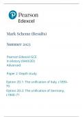 Edexcel A Level History Paper Option 2D Mark Scheme June 2023