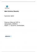 Edexcel AS Level Geography Paper 1 Mark Scheme June 2023