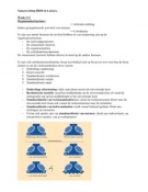 Samenvatting HRM in Leisure week 1 tm 4