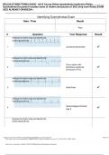 RELIAS DYSRHYTHMIA BASIC  A& B Course Relias dysrhythmia Institution Relias Dysrhythmia Document includes name of rhythm and picture of EKG strip from Relias EXAM 2023 ALREADY GRADEDA+