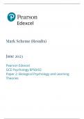 Edexcel as level psychology paper 1 and 2 mark scheme june 2023