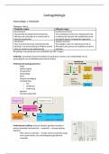 Samenvatting Gedragsbiologie dt1+2