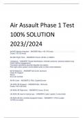 Air Assault Phase 1 Test  100% SOLUTION  2023//2024 