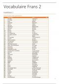 Samenvatting Frans 2 : volledige lijst van te kennen woorden 