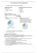 Samenvatting Biogenie 5.1 - TEMA 1 CHEMISCHE SAMENSTELLING VAN ORGANISMEN