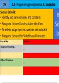 Programming Fundamentals - L1 - Variables