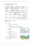 Samenvatting Applied Marine Ecology