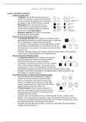 College aantekeningen Genetics and Public Health (Minor Biomedical Topics in Healthcare) 